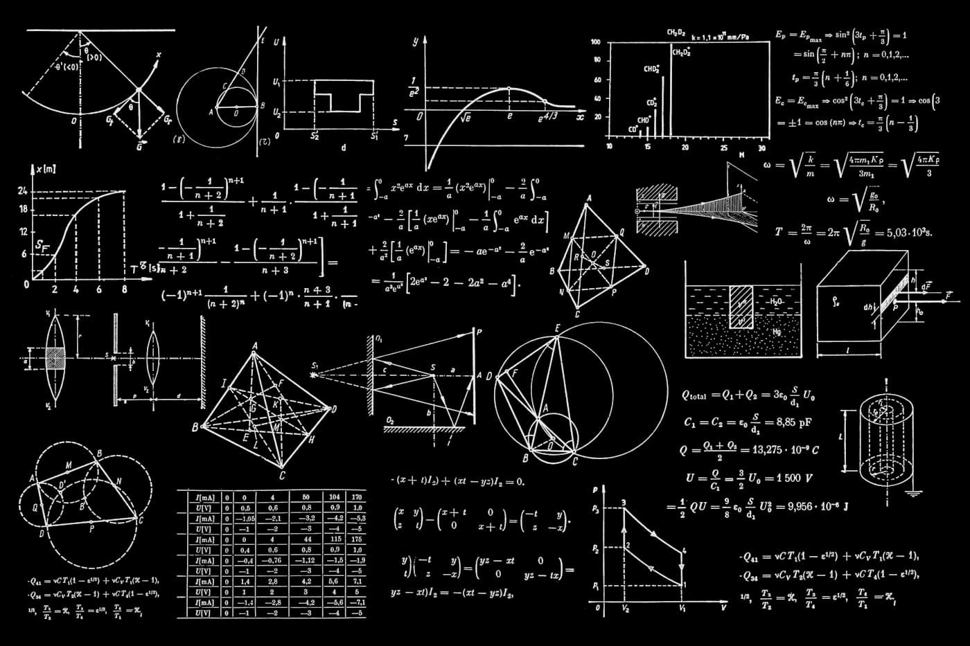 Abstract 3D geometric intelligence visualization